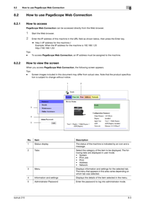 Page 130bizhub 2158-3
8.2 How to use PageScope Web Connection8
8.2 How to use PageScope Web Connection
8.2.1 How to access
PageScope Web Connection can be accessed directly from the Web browser.
1Start the Web browser.
2Enter the IP address of this machine in the URL field as shown below, then press the Enter key.
%http:///
Example: When the IP address for the machine is 192.168.1.20
http://192.168.1.20/
Tips
-To access PageScope Web Connection, an IP address must be assigned to the machine.
8.2.2 How to view...