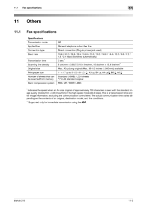 Page 148bizhub 21511-2
11.1 Fax specifications11
11 Others
11.1 Fax specifications
* Indicates the speed when an A4-size original of approximately 700 characters is sent with the standard im-
age quality (8 dots/mm e 3.85 lines/mm) in the high-speed mode (33.6 kbps). This is a transmission time only 
for image information, excluding the communication control time. The actual communication time varies de-
pending on the contents of an original, destination model, and line conditions.
** Supported only for...