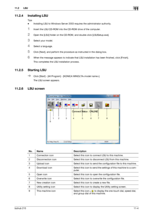 Page 150bizhub 21511-4
11.2 LSU11
11.2.4 Installing LSU
Tips
-Installing LSU to Windows Server 2003 requires the administrator authority.
1Insert the LSU CD-ROM into the CD-ROM drive of the computer.
2Open the [LSU] folder on the CD-ROM, and double-click [LSUSetup.exe].
3Select your model.
4Select a language.
5Click [Next], and perform the procedure as instructed in the dialog box.
6When the message appears to indicate that LSU installation has been finished, click [Finish].
This completes the LSU installation...