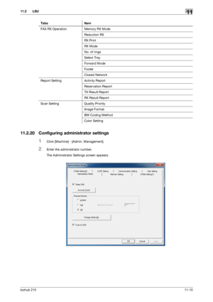 Page 156bizhub 21511-10
11.2 LSU11
11.2.20 Configuring administrator settings
1Click [Machine] - [Admin. Management].
2Enter the administrator number.
The Administrator Settings screen appears. FAX RX Operation Memory RX Mode
Reduction RX
RX Print
RX Mode
No. of rings
Select Tray
Forward Mode
Footer
Closed Network
Report Setting Activity Report
Reservation Report
TX Result Report
RX Result Report
Scan Setting Quality Priority
Image Format
BW Coding Method
Color Setting Tabs Item
Downloaded From...