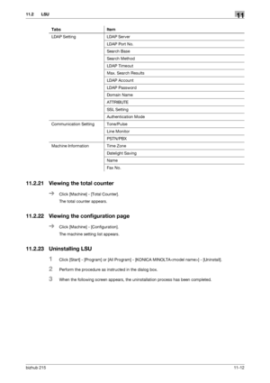 Page 158bizhub 21511-12
11.2 LSU11
11.2.21 Viewing the total counter
%Click [Machine] - [Total Counter].
The total counter appears.
11.2.22 Viewing the configuration page
%Click [Machine] - [Configuration].
The machine setting list appears.
11.2.23 Uninstalling LSU
1Click [Start] - [Program] or [All Program] - [KONICA MINOLTA] - [Uninstall].
2Perform the procedure as instructed in the dialog box.
3When the following screen appears, the uninstallation process has been completed. LDAP Setting LDAP Server
LDAP Port...