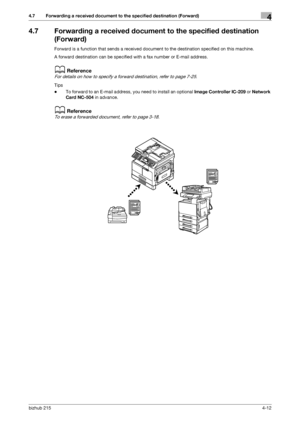 Page 66bizhub 2154-12
4.7 Forwarding a received document to the specified destination (Forward)4
4.7 Forwarding a received document to the specified destination 
(Forward)
Forward is a function that sends a received document to the destination specified on this machine.
A forward destination can be specified with a fax number or E-mail address.
dReference
For details on how to specify a forward destination, refer to page 7-25.
Tips
-To forward to an E-mail address, you need to install an optional Image...