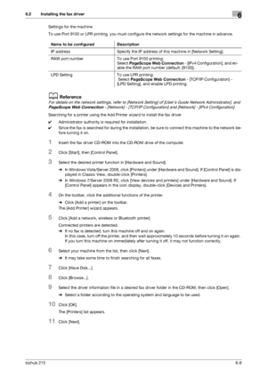 Page 85bizhub 2156-8
6.2 Installing the fax driver6
Settings for the machine
To use Port 9100 or LPR printing, you must configure the network settings for the machine in advance.
dReference
For details on the network settings, refer to [Network Setting] of [Users Guide Network Administrator], and 
PageScope Web Connection - [Network] - [TCP/IP Configuration] and [Network] - [IPv4 Configuration].
Searching for a printer using the Add Printer wizard to install the fax driver
0Administrator authority is required...