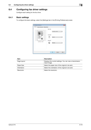 Page 95bizhub 2156-18
6.4 Configuring fax driver settings6
6.4 Configuring fax driver settings
Configure each setting for the fax driver.
6.4.1 Basic settings
To configure the basic settings, select the [Settings] tab in the [Printing Preferences] screen.
Item Description
Page Layout Displays the current settings. You can view a transmission 
result image.
Paper Size Select the paper size of the original to be sent.
Orientation Select the orientation of the original to be sent.
Resolution Select the...