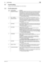 Page 121bizhub 2157-22
7.5 Fax RX setting7
7.5 Fax RX setting
Configure various receiving settings for fax communication.
7.5.1 Fax RX setting items
No. Fax RX setting Contents
1 [MEMORY RX MODE] Select [ON] or [OFF] for memory RX. If you have received a confiden-
tial document, you can save it in the memory once, and print out it at 
the specified time or when the memory RX mode is set to [OFF]. 
Specify the memory RX starting and ending times as well as the 
password to cancel memory RX. The specified starting...