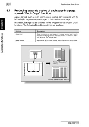 Page 2898Application functions
8-18 362/282/222
Application functions
Chapter 8
8.7 Producing separate copies of each page in a page 
spread (“Book Copy” function)
A page spread, such as in an open book or catalog, can be copied with the 
left and right pages on separate pages or both on the same page.
In addition, settings can be specified for the “Page Order” and “Book Erase” 
functions. The following Book Copy settings are available.
SettingDescription
Separation Separate copies of each page in the page...