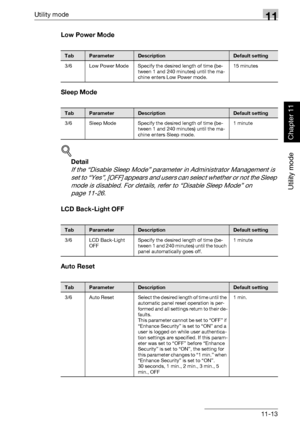 Page 354Utility mode11
362/282/222 11-13
Utility mode
Chapter 11
Low Power Mode
Sleep Mode
!
Detail 
If the “Disable Sleep Mode” parameter in Administrator Management is 
set to “Yes”, [OFF] appears and users can select whether or not the Sleep 
mode is disabled. For details, refer to “Disable Sleep Mode” on 
page 11-26.
LCD Back-Light OFF
Auto Reset
TabParameterDescriptionDefault setting
3/6 Low Power Mode Specify the desired length of time (be-
tween 1 and 240 minutes) until the ma-
chine enters Low Power...