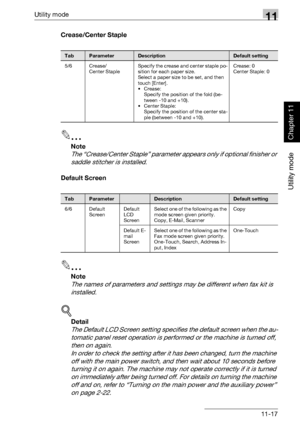 Page 358Utility mode11
362/282/222 11-17
Utility mode
Chapter 11
Crease/Center Staple
2
Note 
The “Crease/Center Staple” parameter appears only if optional finisher or 
saddle stitcher is installed.
Default Screen
2
Note 
The names of parameters and settings may be different when fax kit is 
installed.
!
Detail 
The Default LCD Screen setting specifies the default screen when the au-
tomatic panel reset operation is performed or the machine is turned off, 
then on again.
In order to check the setting after it...