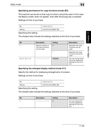 Page 394Utility mode11
362/282/222 11-53
Utility mode
Chapter 11
Specifying permissions for copy functions (mode 307)
The machine can be set so that copy functions cannot be used. In this case, 
the Basics screen does not appear, even after the [Copy] key is pressed.
Settings at time of purchase
Specifying the setting
The shaded cells indicate the settings selected at the time of purchase.
Specifying the enlarged display method (mode 311)
Specify the method for displaying enlargements of screens.
Settings at...