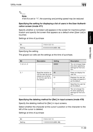 Page 400Utility mode11
362/282/222 11-59
Utility mode
Chapter 11
2
Note 
If bit 6 is set to “1”, the scanning and printing speed may be reduced.
Specifying the setting for displaying a list of users in the User Authenti-
cation screen (mode 471)
Specify whether or not [User List] appears in the screen for machine authen-
tication and specify the screen that appears as a default when [User List] is 
touched.
Settings at time of purchase
Specifying the setting
The grayed out cells are the settings at the time of...