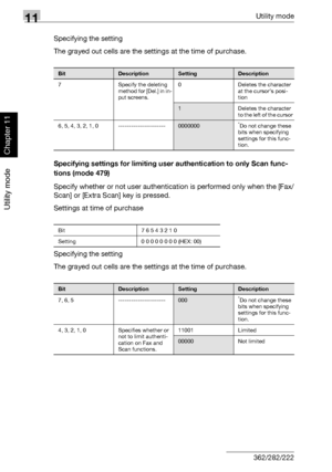 Page 40111Utility mode
11-60 362/282/222
Utility mode
Chapter 11
Specifying the setting
The grayed out cells are the settings at the time of purchase.
Specifying settings for limiting user authentication to only Scan func-
tions (mode 479)
Specify whether or not user authentication is performed only when the [Fax/
Scan] or [Extra Scan] key is pressed.
Settings at time of purchase
Specifying the setting
The grayed out cells are the settings at the time of purchase.
BitDescriptionSettingDescription
7 Specify the...