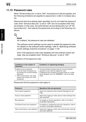 Page 41111Utility mode
11-70 362/282/222
Utility mode
Chapter 11
11.13 Password rules
When “Enhance Security” is set to “ON”, the password rules are applied, and 
the following limitations are applied to passwords in order to increase secu-
rity.
Passwords that have already been specified, but do not meet the password 
rules when “Enhance Security” is set to “ON” are not accepted when they 
are entered. In that case, the administrator should temporarily turn off “En-
hance Security”, then specify the passwords...