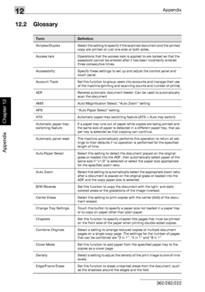 Page 41712Appendix
12-4 362/282/222
Appendix
Chapter 12
12.2 Glossary
TermDefinition
Simplex/Duplex Select the setting to specify if the scanned document and the printed 
copy are printed on just one side or both sides.
Access lock Operations that the access lock is applied to are locked so that the 
password cannot be entered after it has been incorrectly entered 
three consecutive times.
Accessibility Specify these settings to set up and adjust the control panel and 
touch panel.
Account Track Set this...