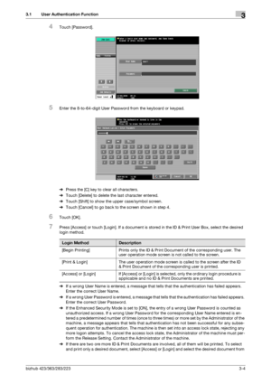 Page 114bizhub 423/363/283/2233-4
3.1 User Authentication Function3
4Touch [Password].
5Enter the 8-to-64-digit User Password from the keyboard or keypad.
%Press the [C] key to clear all characters.
%Touch [Delete] to delete the last character entered.
%Touch [Shift] to show the upper case/symbol screen.
%Touch [Cancel] to go back to the screen shown in step 4.
6Touch [OK].
7Press [Access] or touch [Login]. If a document is stored in the ID & Print User Box, select the desired 
login method.
%If a wrong User...