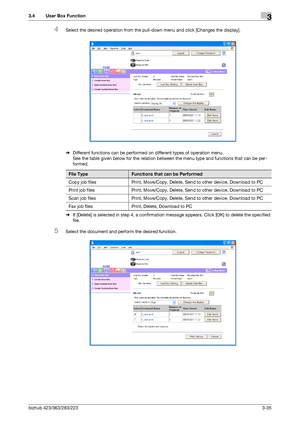 Page 145bizhub 423/363/283/2233-35
3.4 User Box Function3
4Select the desired operation from the pull-down menu and click [Changes the display].
%Different functions can be performed on different types of operation menu.
See the table given below for the relation between the menu type and functions that can be per-
formed.
%If [Delete] is selected in step 4, a confirmation message appears. Click [OK] to delete the specified 
file.
5Select the document and perform the desired function.
File TypeFunctions that can...