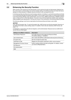 Page 23bizhub 423/363/283/2232-8
2.2 Enhancing the Security Function2
2.2 Enhancing the Security Function
When access to the machine by the Administrator of the machine through the Administrator Settings from 
the control panel is authenticated, the machine enables setting of the Enhanced Security Mode that allows 
settings for enhancing each of different security functions to be converted all at once.
In the Enhanced Security Mode, the machine allows selection of whether to use the Enhanced Security Mode 
or...