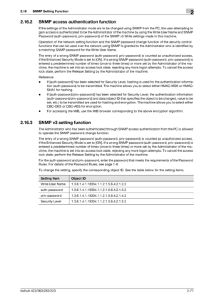 Page 92bizhub 423/363/283/2232-77
2.16 SNMP Setting Function2
2.16.2 SNMP access authentication function
If the settings of the Administrator mode are to be changed using SNMP from the PC, the user attempting to 
gain access is authenticated to be the Administrator of the machine by using the Write User Name and SNMP 
Password (auth-password, priv-password) of the SNMP v3 Write settings made in this machine.
Operation of the network setting function and the SNMP password change function of the security control...