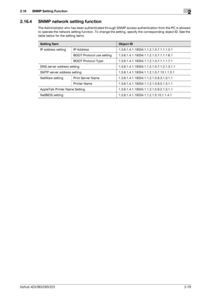 Page 93bizhub 423/363/283/2232-78
2.16 SNMP Setting Function2
2.16.4 SNMP network setting function
The Administrator who has been authenticated through SNMP access authentication from the PC is allowed 
to operate the network setting function. To change the setting, specify the corresponding object ID. See the 
table below for the setting items.
Setting ItemObject ID
IP address setting IP Address 1.3.6.1.4.1.18334.1.1.2.1.5.7.1.1.1.3.1
BOOT Protocol use setting 1.3.6.1.4.1.18334.1.1.2.1.5.7.1.1.1.6.1
BOOT...