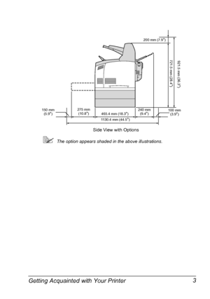 Page 13Getting Acquainted with Your Printer 3
The option appears shaded in the above illustrations.
Side View with Options
921.5 mm (36.3
)
150 mm
(5.9)275 mm
(10.8)
465.4 mm (18.3)
1130.4 mm (44.5
)240 mm
(9.4
)100 mm
(3.9)
721.5 mm (28.4
)
200 mm (7.9)
Downloaded From ManualsPrinter.com Manuals 