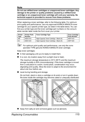 Page 125Replacing Consumables 115
Note
Do not use refilled toner cartridges or unapproved toner cartridges. Any 
damage to the printer or quality problems caused by a refilled toner 
cartridge or an unapproved toner cartridge will void your warranty. No 
technical support is provided to recover from these problems.
When replacing a toner cartridge, refer to the following table. For optimum 
print quality and performance, use only approved KONICA MINOLTA toner 
cartridge for your specific printer type, as listed...