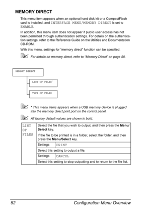 Page 62Configuration Menu Overview 52
MEMORY DIRECT
This menu item appears when an optional hard disk kit or a CompactFlash 
card is installed, and 
INTERFACE MENU/MEMORY DIRECT is set to 
ENABLE.
In addition, this menu item does not appear if public user access has not 
been permitted through authentication settings. For details on the authentica-
tion settings, refer to the Reference Guide on the Utilities and Documentation 
CD-ROM.
With this menu, settings for “memory direct” function can be specified.
For...