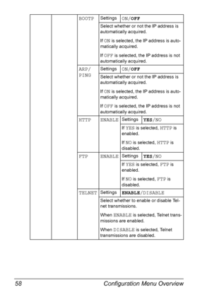 Page 68Configuration Menu Overview 58
BOOTPSettingsON/OFF
Select whether or not the IP address is 
automatically acquired.
If 
ON is selected, the IP address is auto-
matically acquired.
If 
OFF is selected, the IP address is not 
automatically acquired.
ARP/
PINGSettingsON/OFF
Select whether or not the IP address is 
automatically acquired.
If 
ON is selected, the IP address is auto-
matically acquired.
If 
OFF is selected, the IP address is not 
automatically acquired.
HTTP ENABLESettingsYES/NO
If YES is...