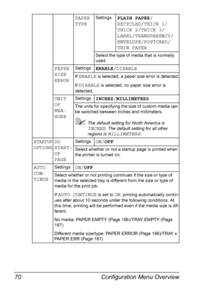 Page 80Configuration Menu Overview 70
PAPER 
TYPESettingsPLAIN PAPER/
RECYCLED/THICK 1/
THICK 2/THICK 3/
LABEL/TRANSPARENCY/
ENVELOPE/POSTCARD/
THIN PAPER
Select the type of media that is normally 
used.
PAPER 
SIZE 
ERRORSettingsENABLE/DISABLE
If ENABLE is selected, a paper size error is detected.
If 
DISABLE is selected, no paper size error is 
detected.
UNIT 
OF 
MEA-
SURESettingsINCHES/MILLIMETERS
The units for specifying the size of custom media can 
be switched between inches and millimeters.
The default...