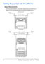 Page 12Getting Acquainted with Your Printer 2
Getting Acquainted with Your Printer
Space Requirements
To ensure easy operation, consumable replacement and maintenance, 
adhere to the recommended space requirements detailed below.
921.8 mm (36.3)
Front View with OptionsFront View
421.8 mm (16.6) 200 mm
(7.9
)300 mm
(11.8)
921.8 mm (36.3
)
421.8 mm (16.6
) 200 mm
(7.9
)300 mm
(11.8)
Downloaded From ManualsPrinter.com Manuals 