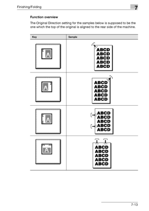 Page 393Finishing/Folding7
bizhub 500/420/360 (Phase 3) 7-13Function overview
The Original Direction setting for the samples below is supposed to be the 
one which the top of the original is aligned to the rear side of the machine.
KeySample
Downloaded From ManualsPrinter.com Manuals 