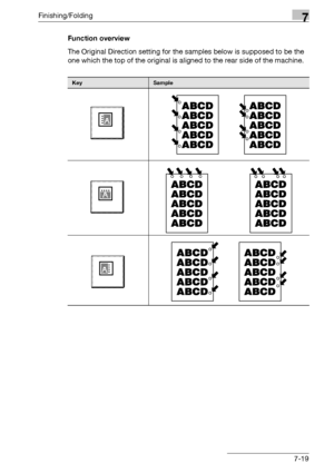 Page 399Finishing/Folding7
bizhub 500/420/360 (Phase 3) 7-19Function overview
The Original Direction setting for the samples below is supposed to be the 
one which the top of the original is aligned to the rear side of the machine.
KeySample
Downloaded From ManualsPrinter.com Manuals 