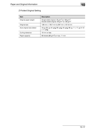 Page 513Paper and Original Information10
bizhub 500/420/360 (Phase 3) 10-17Z-Folded Original Setting
ItemDescription
Original paper weight Single-sided original: 35 g/m
2 to 128 g/m2
Double-sided original: 50 g/m2 to 128 g/m2
Original size 128 mm e 139.7 mm to 297 mm e 431.8 mm
Auto original size detect A3 w, B4 w, A4 w/v, B5 w/v, A5 w/v, B6 w, 11 e 17 w, 8-1/2 
e 11 w/v
Curling tolerance 10 mm or less
Paper capacity 80 sheets (80 g/m
2) or max. 11 mm
Downloaded From ManualsPrinter.com Manuals 