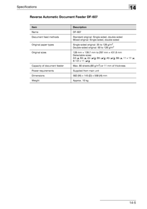 Page 569Specifications14
bizhub 500/420/360 (Phase 3) 14-5Reverse Automatic Document Feeder DF-607
ItemDescription
Name DF-607
Document feed methods Standard original: Single-sided, double-sided
Mixed original: Single-sided, double-sided
Original paper types Single-sided original: 35 to 128 g/m
2
Double-sided original: 50 to 128 g/m2
Original sizes 128 mm e 139.7 mm to 297 mm e 431.8 mm
Detectable sizes:
A3 w, B4 w, A4 w/v, B5 w/v, A5 w/v, B6 w, 11 e 17 w, 
8-1/2 e 11 w/v
Capacity of document feeder Max. 80...