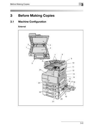 Page 63Before Making Copies3
bizhub 500/420/360 (Phase 3) 3-3
3 Before Making Copies
3.1 Machine Configuration
External
5 2
13
4
678
9
1110
12
13
14
15
16
17
18
19
20
21 22 2324
Downloaded From ManualsPrinter.com Manuals 