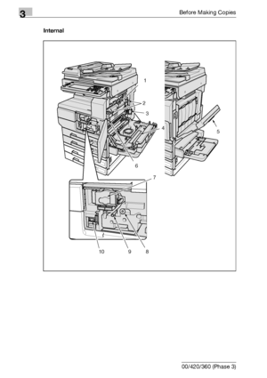 Page 683Before Making Copies
3-8 bizhub 500/420/360 (Phase 3)Internal
1
2
3
4
5
7 6
8 9 10
Downloaded From ManualsPrinter.com Manuals 