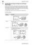 Page 2846Application Functions
6-42 bizhub 500/420/360 (Phase 3)
6.7 Dividing Spread Image into Right and Left Pages 
(Book Copy)
Use this function to divide a page spread image scanned from the original 
glass, such as an open book or catalog, into two separate images of right 
and left pages. If front and back covers are desired, scan the cover pages 
first so that they will be printed without image division performed and all the 
original pages will be output in correct order.
The page spread original can...