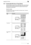 Page 327Application Functions6
bizhub 500/420/360 (Phase 3) 6-85
6.13 Erasing Specified Area of Copy (Erase)
When the original is scanned from the original glass, black copy marks may 
be produced along borders and center line, and also around punch holes.
Use this function to eliminate them from the copies and lower the toner 
consumption at the same time.
Function overview
The following three modes are provided for the Erase function. These are 
compatible with each other.
ModeDescription
Erase Erases black...