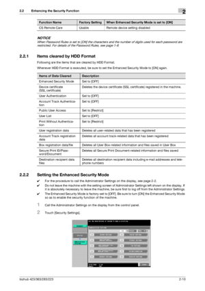 Page 25bizhub 423/363/283/2232-10
2.2 Enhancing the Security Function2
NOTICE
When Password Rules is set to [ON] the characters and the number of digits used for each password are 
restricted. For details of the Password Rules, see page 1-8.
2.2.1 Items cleared by HDD Format
Following are the items that are cleared by HDD Format.
Whenever HDD Format is executed, be sure to set the Enhanced Security Mode to [ON] again.
2.2.2 Setting the Enhanced Security Mode
0For the procedure to call the Administrator Settings...