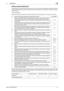 Page 7bizhub 423/363/283/2231-3
1.1 Introduction1
INSTALLATION CHECKLIST
This Installation Checklist contains items that are to be check by the Service Engineer installing this machine.
The Service Engineer should check the following items, then explain each checked item to the Administrator 
of the machine.
To Service Engineer
Make sure that each of these items is properly carried out by checking the box on the right of each item.
When the above steps have been properly carried out, the Service Engineer...