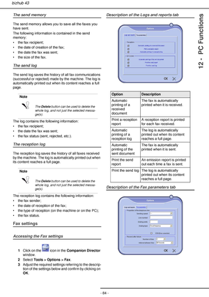 Page 84- 84 -
bizhub 43
12 -  PC Functions
The send memory
The send memory allows you to save all the faxes you 
have sent.
The following information is contained in the send 
memory:
• the fax recipient;
• the date of creation of the fax;
• the date the fax was sent;
• the size of the fax.
The send log
The send log saves the history of all fax communications 
(successful or rejected) made by the machine. The log is 
automatically printed out when its content reaches a full 
page.
The log contains the following...