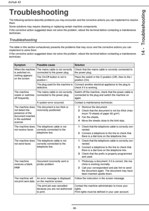 Page 98- 98 -
bizhub 43
14 -  Troubleshooting
Troubleshooting
The following sections describe problems you may encounter and the corrective actions you can implement to resolve 
them.
Some solutions may require cleaning or replacing certain machine components.
If the corrective action suggested does not solve the problem, reboot the terminal before contacting a maintenance 
technician.
Troubleshooting
The table in this section exhaustively presents the problems that may occur and the corrective actions you can...