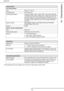 Page 128- 128 -
bizhub 43
16 -  Characteristics
 
 
 
These specifications may be changed, with a view to their improvement, without notice.
Communication
Fax Communication
Type: PSTN, ITU T30, G3
Fax-Modem type: PSTN-Super G3
Communication speed: In group 3: 33600 / 14400 / 12000 / 9600 / 7200 / 4800 / 2400 bps
The effective transmission duration for an A4 page varies from a few 
seconds to about one minute (depending on the quality of the line, 
the modem speed, the quantity of information on the original and...