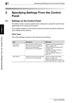 Page 1273Specifying Settings From the Control Panel
3-2 bizhub 500/420
Specifying Settings From the Control Panel
Chapter 3
3 Specifying Settings From the Control 
Panel
3.1 Settings on the Control Panel
The Utility mode is used to specify basic settings for using the machine and 
specifications for advanced functions.
This chapter explains how to set the scanner functions as well as utility func-
tions related to the network.
Utility Types
The utility settings covered in this manual are as follows:...