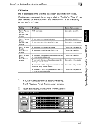 Page 176Specifying Settings From the Control Panel3
bizhub 500/420 3-51
Specifying Settings From the Control Panel
Chapter 3
IP Filtering
The IP addresses in the specified ranges can be permitted or denied.
IP addresses can connect depending on whether “Enable” or “Disable” has 
been selected for “Permit Access” and “Deny Access” in the IP Filtering 
screen, as shown below.
1In TCP/IP Setting screen 5/5, touch [IP Filtering].
The IP Filtering > Permit Access screen appears.
2Touch [Enable] or [Disable] under...