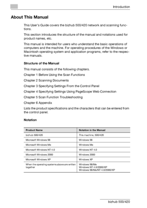 Page 19Introduction
x-18 bizhub 500/420
About This Manual
This User’s Guide covers the bizhub 500/420 network and scanning func-
tions.
This section introduces the structure of the manual and notations used for 
product names, etc.
This manual is intended for users who understand the basic operations of 
computers and the machine. For operating procedures of the Windows or 
Macintosh operating system and application programs, refer to the respec-
tive manuals.
Structure of the Manual
This manual consists of the...