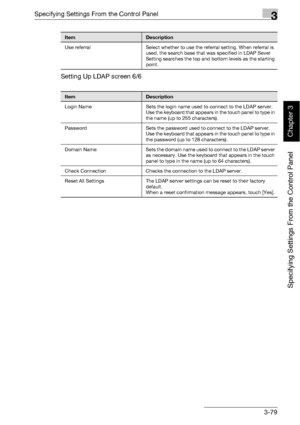 Page 204Specifying Settings From the Control Panel3
bizhub 500/420 3-79
Specifying Settings From the Control Panel
Chapter 3
Setting Up LDAP screen 6/6
Use referral Select whether to use the referral setting. When referral is 
used, the search base that was specified in LDAP Sever 
Setting searches the top and bottom levels as the starting 
point.
ItemDescription
ItemDescription
Login Name Sets the login name used to connect to the LDAP server. 
Use the keyboard that appears in the touch panel to type in 
the...