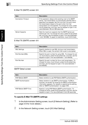 Page 2133Specifying Settings From the Control Panel
3-88 bizhub 500/420
Specifying Settings From the Control Panel
Chapter 3
E-Mail TX (SMTP) screen 3/4
E-Mail TX (SMTP) screen 4/4
SMTP Detail screen
To specify E-Mail TX (SMTP) settings
1In the Administrator Setting screen, touch [5 Network Setting]. (Refer to 
page 3-8 for more details.)
2In the Network Setting screen, touch [9 E-Mail Setting].
ItemDescription
Connection Timeout If the operation delays while sending mail to the SMTP 
server, mail transmission...