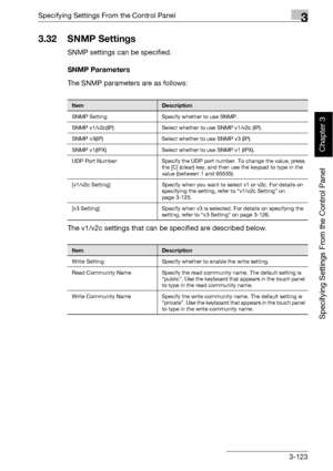 Page 248Specifying Settings From the Control Panel3
bizhub 500/420 3-123
Specifying Settings From the Control Panel
Chapter 3
3.32 SNMP Settings
SNMP settings can be specified.
SNMP Parameters
The SNMP parameters are as follows:
The v1/v2c settings that can be specified are described below.
ItemDescription
SNMP Setting Specify whether to use SNMP.
SNMP v1/v2c(IP) Select whether to use SNMP v1/v2c (IP).
SNMP v3(IP) Select whether to use SNMP v3 (IP).
SNMP v1(IPX) Select whether to use SNMP v1 (IPX).
UDP Port...