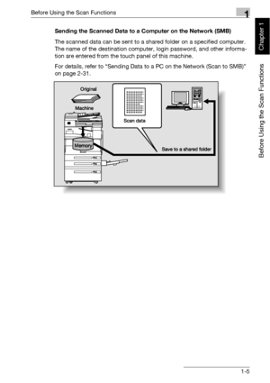 Page 28Before Using the Scan Functions1
bizhub 500/420 1-5
Before Using the Scan Functions
Chapter 1
Sending the Scanned Data to a Computer on the Network (SMB)
The scanned data can be sent to a shared folder on a specified computer. 
The name of the destination computer, login password, and other informa-
tion are entered from the touch panel of this machine.
For details, refer to “Sending Data to a PC on the Network (Scan to SMB)” 
on page 2-31.
Downloaded From ManualsPrinter.com Manuals 