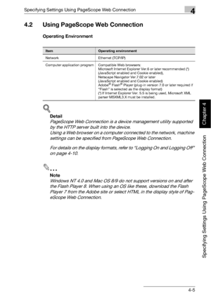 Page 276Specifying Settings Using PageScope Web Connection4
bizhub 500/420 4-5
Specifying Settings Using PageScope Web Connection
Chapter 4
4.2 Using PageScope Web Connection
Operating Environment
!
Detail 
PageScope Web Connection is a device management utility supported 
by the HTTP server built into the device.
Using a Web browser on a computer connected to the network, machine 
settings can be specified from PageScope Web Connection.
For details on the display formats, refer to “Logging On and Logging Off”...