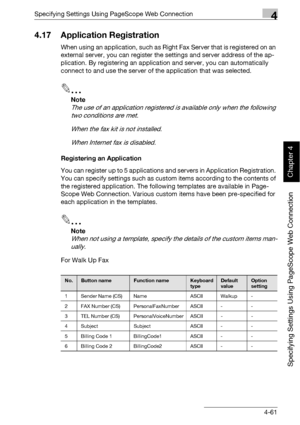 Page 332Specifying Settings Using PageScope Web Connection4
bizhub 500/420 4-61
Specifying Settings Using PageScope Web Connection
Chapter 4
4.17 Application Registration
When using an application, such as Right Fax Server that is registered on an 
external server, you can register the settings and server address of the ap-
plication. By registering an application and server, you can automatically 
connect to and use the server of the application that was selected.
2
Note 
The use of an application registered is...